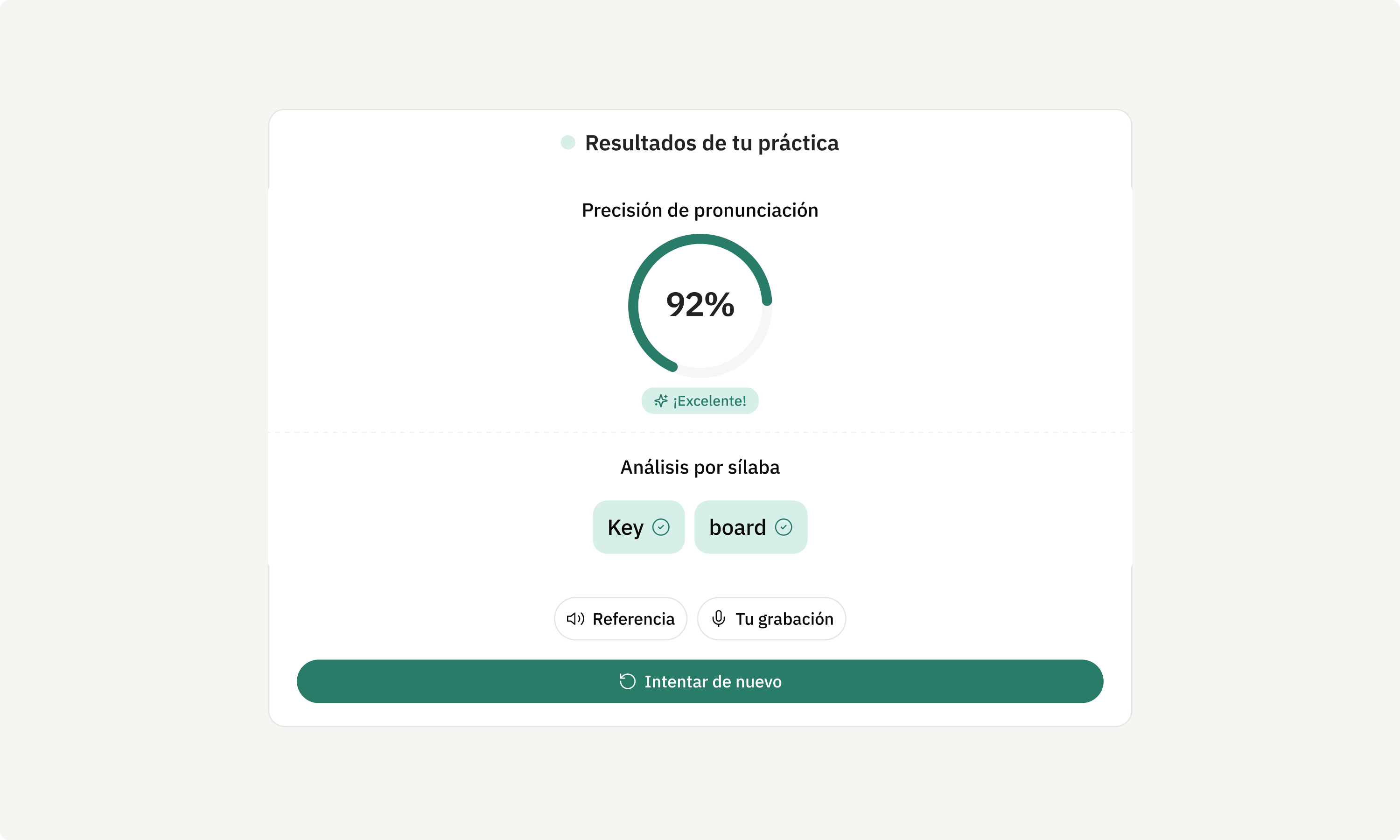 The result screen after recording: a ring showing 92% pronunciation accuracy with an “¡Excelente!” badge, the syllable-by-syllable analysis marking “Key” and “board” as correct, and buttons to hear the reference, hear your own recording, or try again